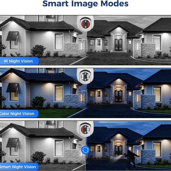 NIB Indoor/Outdoor Light bulb security camera with plug-in adapter. White. - Picture 5 of 7